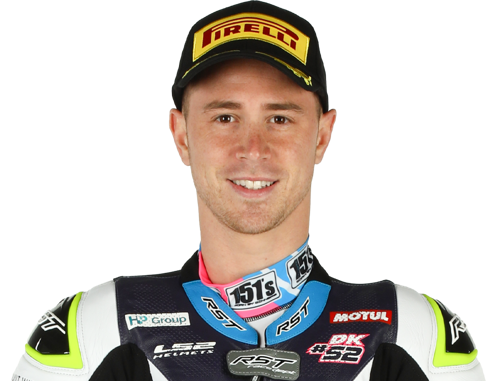 Danny Kent