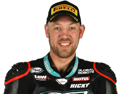 Peter Hickman