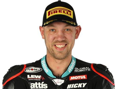 Peter Hickman